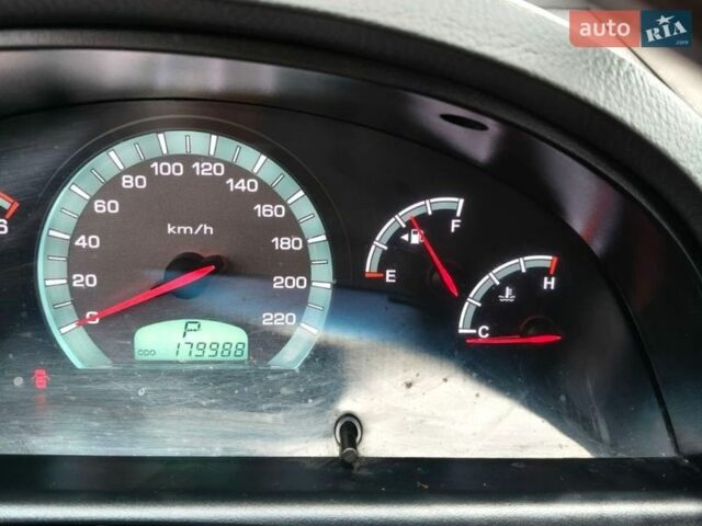 Черный Cанг Йонг Рекстон, объемом двигателя 2.7 л и пробегом 180 тыс. км за 10600 $, фото 25 на Automoto.ua