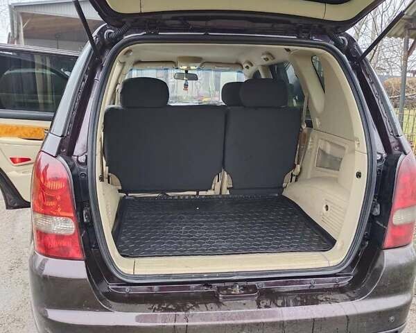 Коричневий Cанг Йонг Rexton, об'ємом двигуна 2.7 л та пробігом 263 тис. км за 7900 $, фото 29 на Automoto.ua