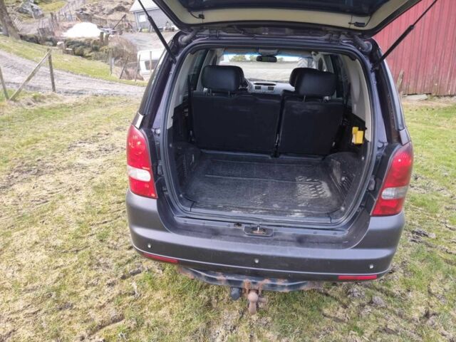 Красный Cанг Йонг Рекстон, объемом двигателя 0 л и пробегом 370 тыс. км за 2200 $, фото 3 на Automoto.ua