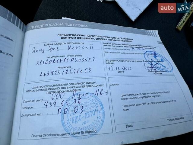 Красный Cанг Йонг Рекстон, объемом двигателя 2.7 л и пробегом 175 тыс. км за 9999 $, фото 59 на Automoto.ua