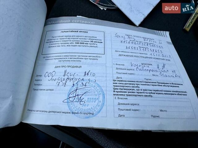 Красный Cанг Йонг Рекстон, объемом двигателя 2.7 л и пробегом 175 тыс. км за 9999 $, фото 60 на Automoto.ua