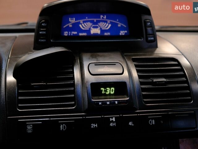 Сірий Cанг Йонг Rexton, об'ємом двигуна 2.8 л та пробігом 254 тис. км за 5900 $, фото 16 на Automoto.ua