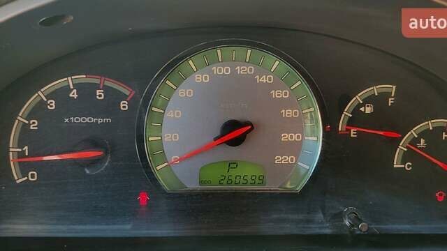Сірий Cанг Йонг Rexton, об'ємом двигуна 2.7 л та пробігом 260 тис. км за 5300 $, фото 11 на Automoto.ua