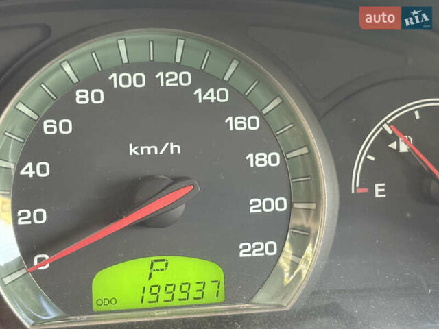 Сірий Cанг Йонг Rexton, об'ємом двигуна 2.7 л та пробігом 200 тис. км за 6500 $, фото 11 на Automoto.ua