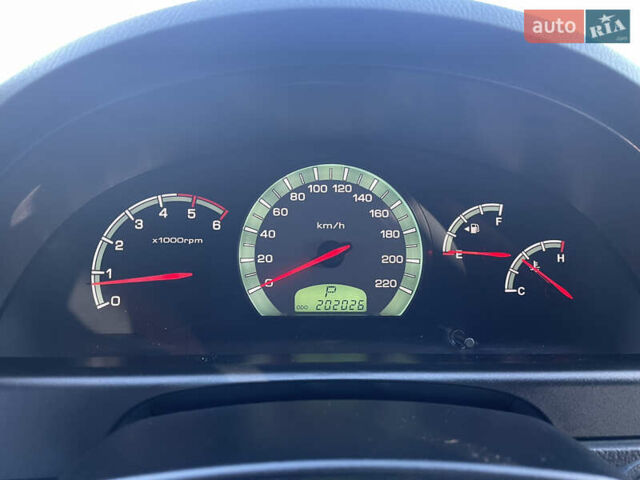 Сірий Cанг Йонг Rexton, об'ємом двигуна 2.7 л та пробігом 202 тис. км за 9900 $, фото 10 на Automoto.ua