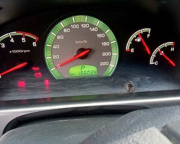 Сірий Cанг Йонг Rexton, об'ємом двигуна 2.7 л та пробігом 168 тис. км за 9350 $, фото 10 на Automoto.ua