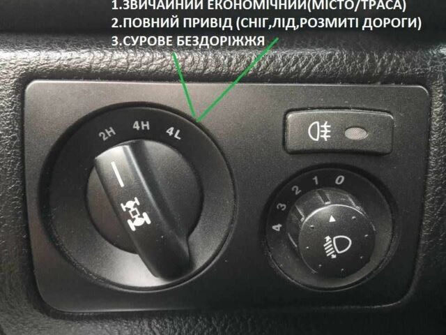 Сірий Cанг Йонг Rexton, об'ємом двигуна 2.7 л та пробігом 129 тис. км за 7995 $, фото 13 на Automoto.ua