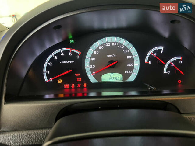 Сірий Cанг Йонг Rexton, об'ємом двигуна 2.7 л та пробігом 153 тис. км за 12300 $, фото 19 на Automoto.ua