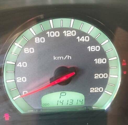 Синій Cанг Йонг Rexton, об'ємом двигуна 2.7 л та пробігом 144 тис. км за 7500 $, фото 9 на Automoto.ua