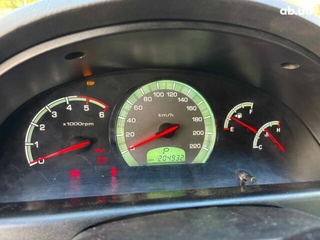 Cанг Йонг Rexton 2007 у Запоріжжя на Automoto.ua Синій Cанг Йонг Rexton, об'ємом двигуна 2.7 л та пробігом 205 тис. км за 8590 $, фото 22 на Automoto.ua