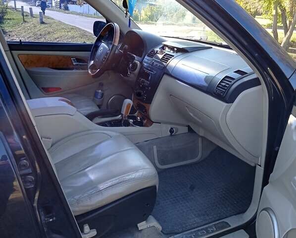 Синій Cанг Йонг Rexton, об'ємом двигуна 2.7 л та пробігом 207 тис. км за 8800 $, фото 26 на Automoto.ua