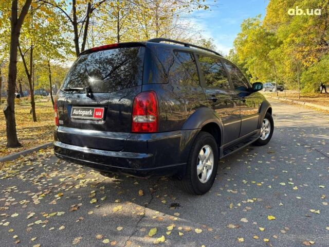 Cанг Йонг Rexton 2007 у Запоріжжя на Automoto.ua Синій Cанг Йонг Rexton, об'ємом двигуна 2.7 л та пробігом 205 тис. км за 8590 $, фото 4 на Automoto.ua
