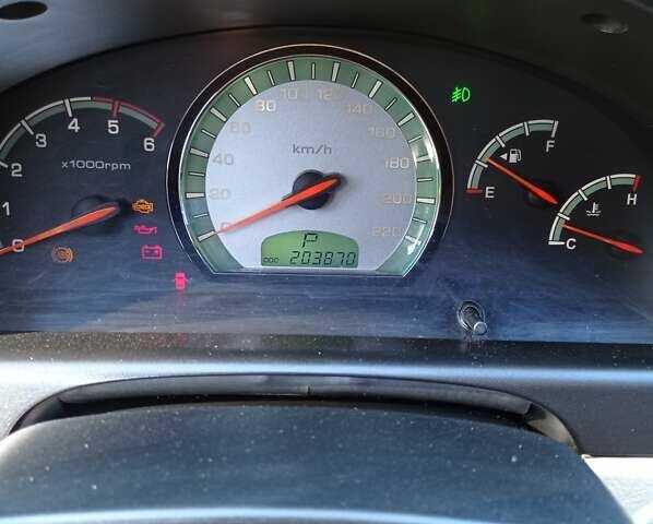 Синій Cанг Йонг Rexton, об'ємом двигуна 2.7 л та пробігом 207 тис. км за 8800 $, фото 11 на Automoto.ua