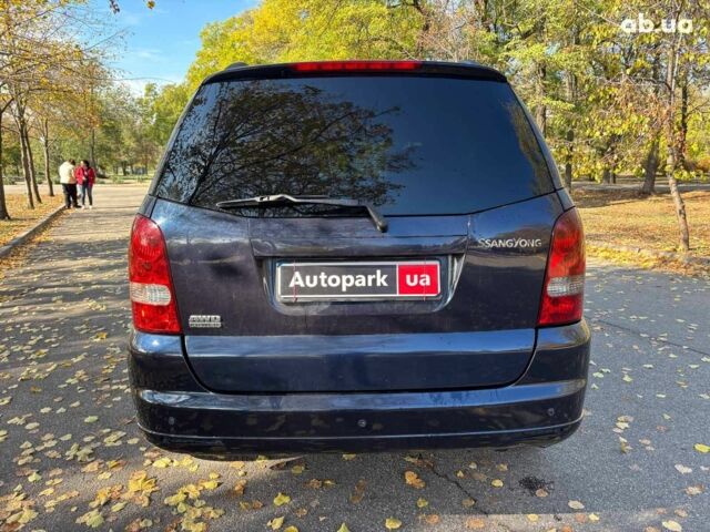 Cанг Йонг Rexton 2007 у Запоріжжя на Automoto.ua Синій Cанг Йонг Rexton, об'ємом двигуна 2.7 л та пробігом 205 тис. км за 8590 $, фото 3 на Automoto.ua