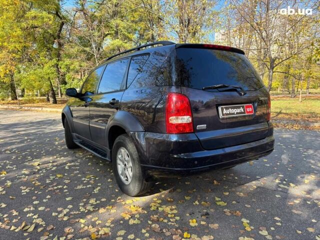 Cанг Йонг Rexton 2007 у Запоріжжя на Automoto.ua Синій Cанг Йонг Rexton, об'ємом двигуна 2.7 л та пробігом 205 тис. км за 8590 $, фото 2 на Automoto.ua