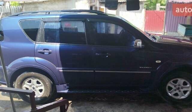 Синій Cанг Йонг Rexton, об'ємом двигуна 2.7 л та пробігом 144 тис. км за 7500 $, фото 1 на Automoto.ua