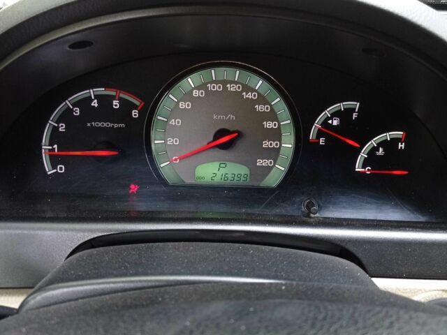 Синий Cанг Йонг Рекстон, объемом двигателя 2.7 л и пробегом 217 тыс. км за 5950 $, фото 2 на Automoto.ua