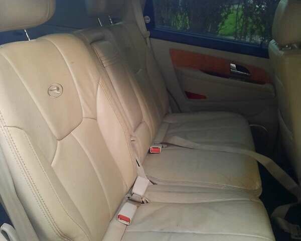 Синій Cанг Йонг Rexton, об'ємом двигуна 2.7 л та пробігом 371 тис. км за 7558 $, фото 12 на Automoto.ua