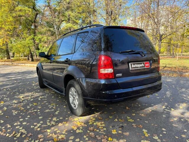 Синий Cанг Йонг Рекстон, объемом двигателя 2.7 л и пробегом 205 тыс. км за 6800 $, фото 2 на Automoto.ua