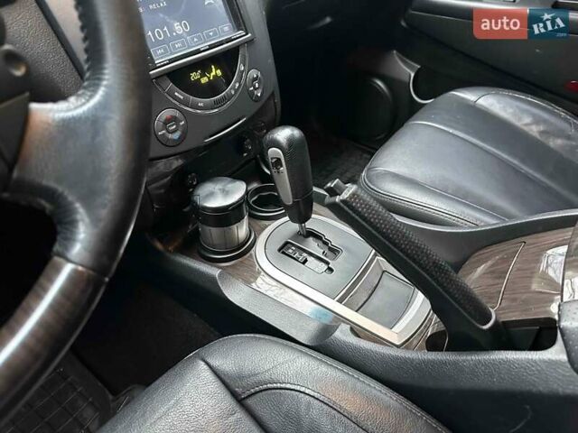 Синий Cанг Йонг Рекстон, объемом двигателя 2.7 л и пробегом 204 тыс. км за 7700 $, фото 10 на Automoto.ua