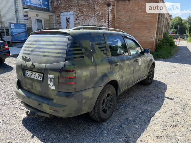 Зелений Cанг Йонг Rexton, об'ємом двигуна 2.79 л та пробігом 1 тис. км за 5200 $, фото 8 на Automoto.ua