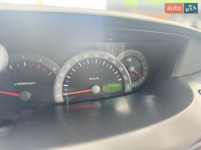 Синий Cанг Йонг Родиус, объемом двигателя 2.7 л и пробегом 179 тыс. км за 6800 $, фото 29 на Automoto.ua