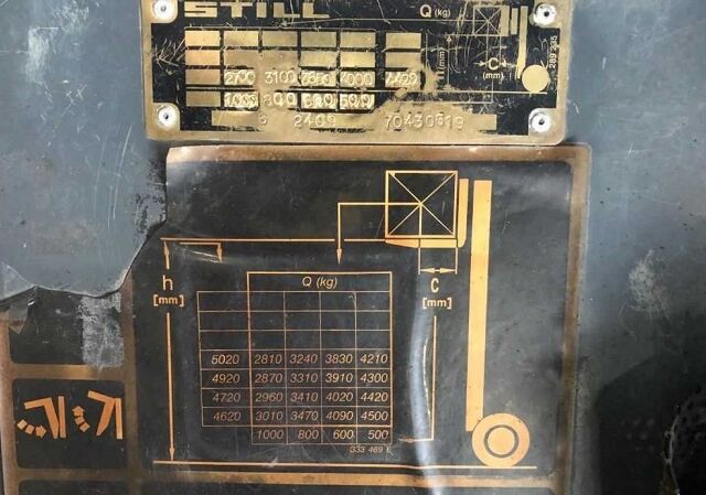Стілл R, об'ємом двигуна 0 л та пробігом 0 тис. км за 9387 $, фото 3 на Automoto.ua