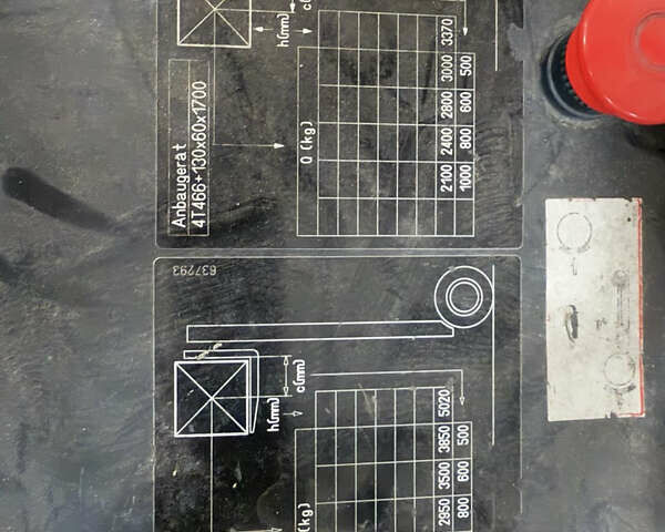 Стилл  R 60-45, объемом двигателя 0 л и пробегом 0 тыс. км за 10500 $, фото 3 на Automoto.ua