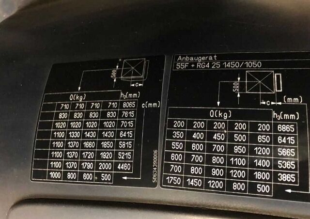 Стилл Другая, объемом двигателя 0 л и пробегом 0 тыс. км за 11447 $, фото 4 на Automoto.ua