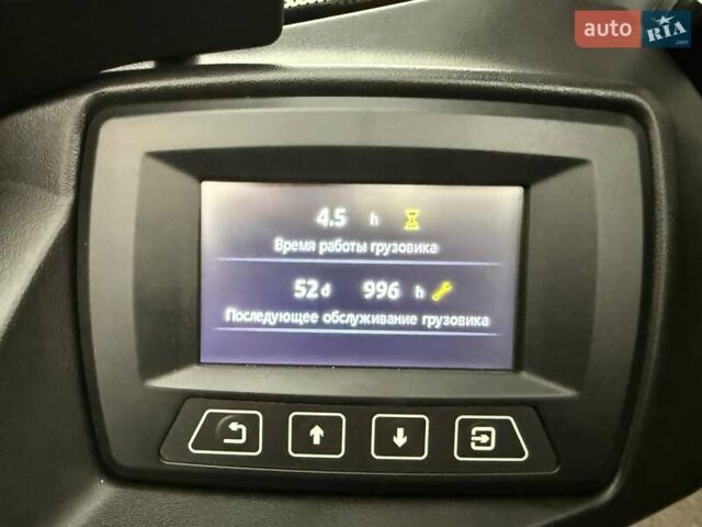 Стілл RCG 25, об'ємом двигуна 0 л та пробігом 0 тис. км за 24900 $, фото 8 на Automoto.ua