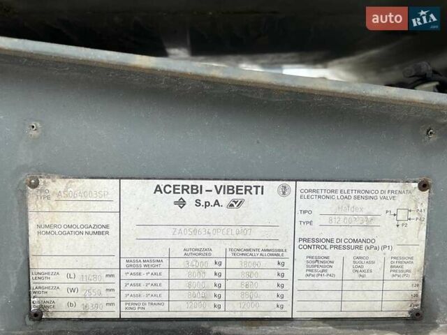 Красный Стокота 3NC38, объемом двигателя 0 л и пробегом 100 тыс. км за 41365 $, фото 9 на Automoto.ua