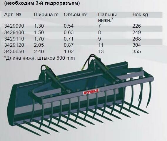 Столл Другая, об'ємом двигуна 0 л та пробігом 0 тис. км за 10459 $, фото 2 на Automoto.ua