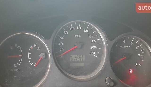 Белый Субару Форестер, объемом двигателя 1.99 л и пробегом 214 тыс. км за 5250 $, фото 8 на Automoto.ua