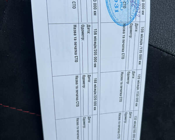 Білий Субару Forester, об'ємом двигуна 2.5 л та пробігом 143 тис. км за 15800 $, фото 31 на Automoto.ua