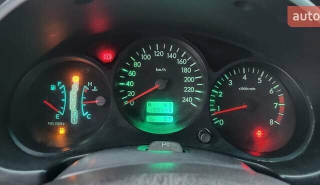 Черный Субару Форестер, объемом двигателя 2 л и пробегом 198 тыс. км за 6000 $, фото 20 на Automoto.ua