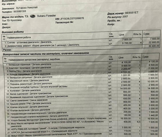Черный Субару Форестер, объемом двигателя 2.5 л и пробегом 290 тыс. км за 9000 $, фото 11 на Automoto.ua