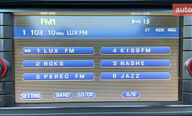 Черный Субару Форестер, объемом двигателя 1.99 л и пробегом 178 тыс. км за 8700 $, фото 58 на Automoto.ua