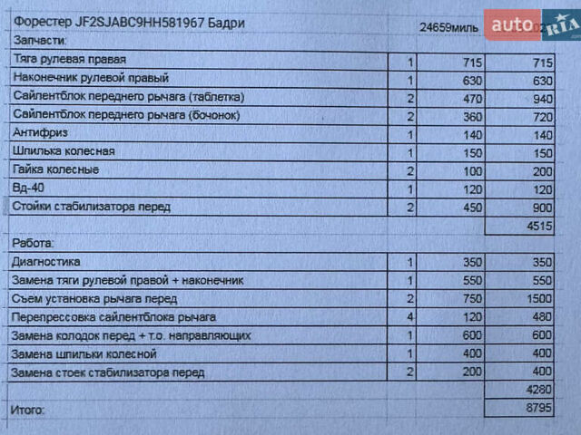 Субару Форестер, объемом двигателя 2.46 л и пробегом 39 тыс. км за 16800 $, фото 30 на Automoto.ua