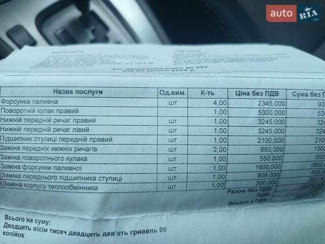 Серый Субару Форестер, объемом двигателя 2 л и пробегом 288 тыс. км за 3850 $, фото 16 на Automoto.ua