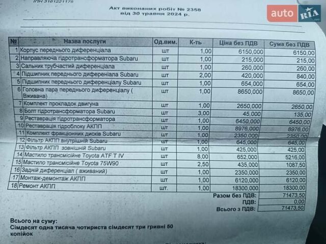 Серый Субару Форестер, объемом двигателя 2 л и пробегом 288 тыс. км за 3850 $, фото 18 на Automoto.ua
