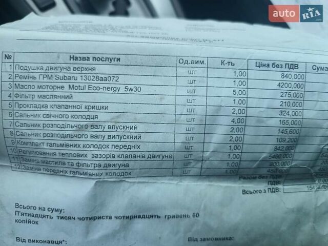 Серый Субару Форестер, объемом двигателя 2 л и пробегом 288 тыс. км за 3850 $, фото 15 на Automoto.ua