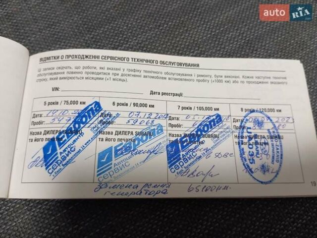 Серый Субару Форестер, объемом двигателя 2.46 л и пробегом 107 тыс. км за 9800 $, фото 39 на Automoto.ua