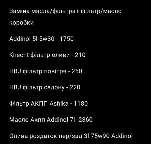 Серый Субару Форестер, объемом двигателя 2.46 л и пробегом 107 тыс. км за 9800 $, фото 31 на Automoto.ua