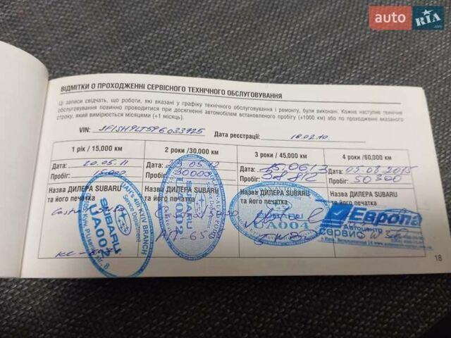 Серый Субару Форестер, объемом двигателя 2.46 л и пробегом 107 тыс. км за 9800 $, фото 37 на Automoto.ua
