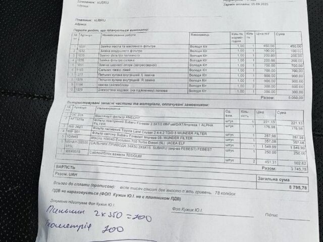 Серый Субару Форестер, объемом двигателя 2 л и пробегом 399 тыс. км за 3777 $, фото 18 на Automoto.ua