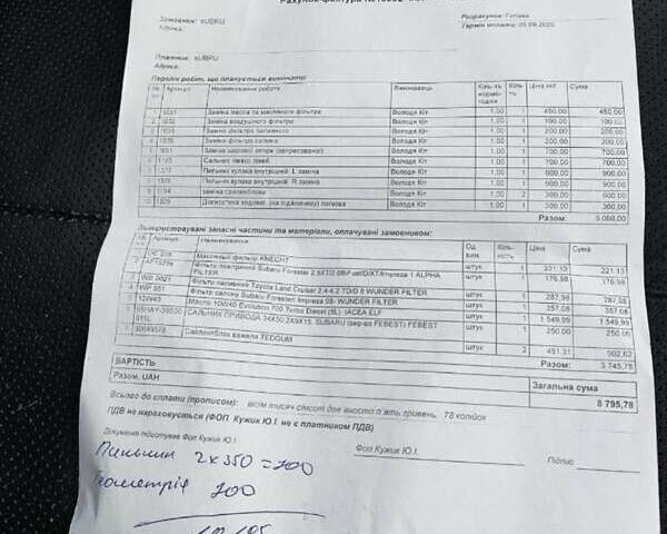 Серый Субару Форестер, объемом двигателя 2 л и пробегом 399 тыс. км за 3777 $, фото 23 на Automoto.ua