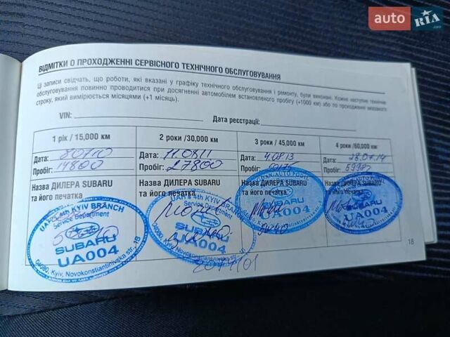 Зеленый Субару Форестер, объемом двигателя 2.46 л и пробегом 130 тыс. км за 8300 $, фото 20 на Automoto.ua