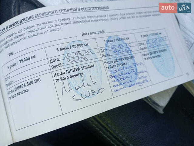 Зелений Субару Forester, об'ємом двигуна 2.46 л та пробігом 199 тис. км за 7999 $, фото 23 на Automoto.ua
