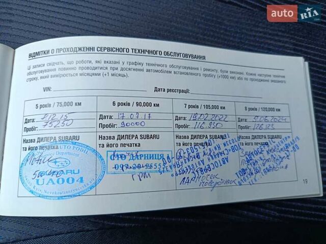 Зеленый Субару Форестер, объемом двигателя 2.46 л и пробегом 130 тыс. км за 8300 $, фото 21 на Automoto.ua