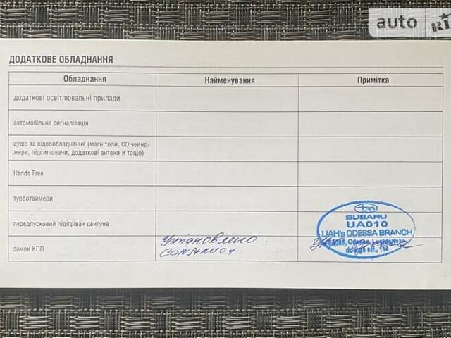 Субару Импреза, объемом двигателя 1.99 л и пробегом 168 тыс. км за 7500 $, фото 13 на Automoto.ua